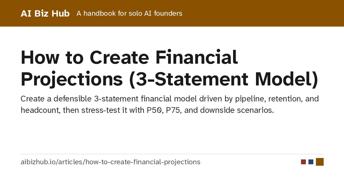 How to Create Financial Projections (3-Statement Model)